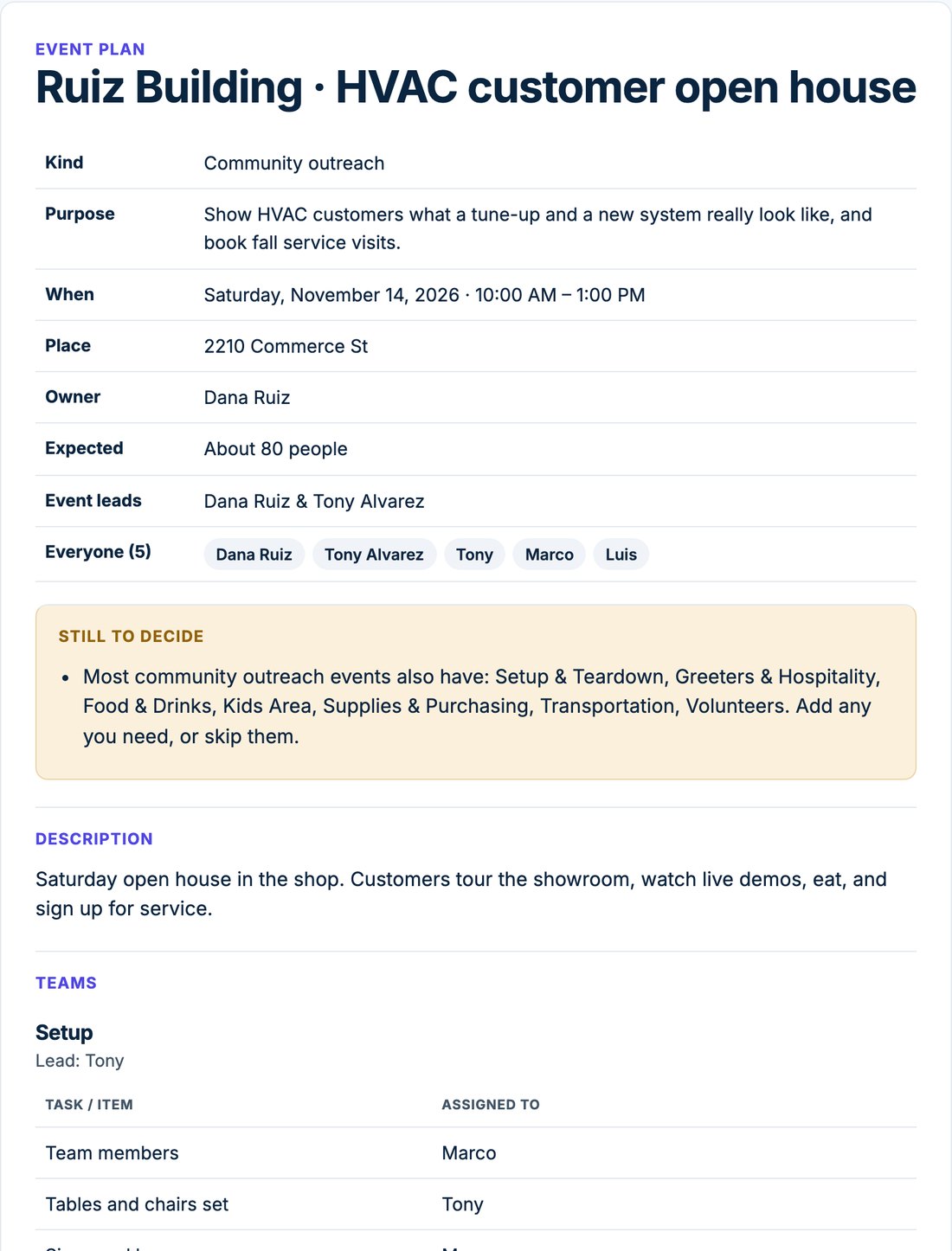 Event plan: Ruiz Building HVAC customer open house, Saturday November 14, 10:00 AM to 1:00 PM, 2210 Commerce St, with teams and assigned tasks